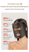 Ladies Beauty Mask FTS32648