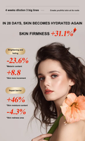 Ladies Beauty Mask FTS32648