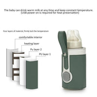 Baby Portable Car Bottle Warmer TS202070