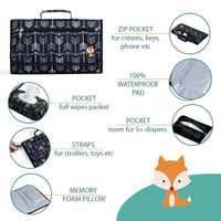 Changing Pad TS202081