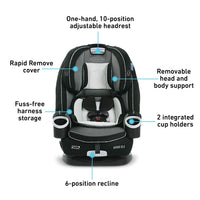 Carseat- Graco 4Ever Zaff