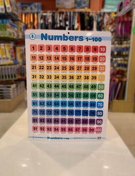 Educational Chart 1-100 FTS32769