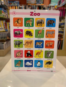 Educational Chart Zoo