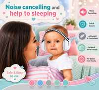 Baby Earmuff fts40384