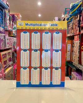 Educational Chart Multiply