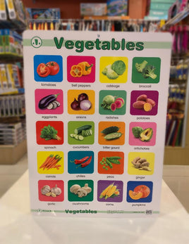 Educational Chart Vegetables