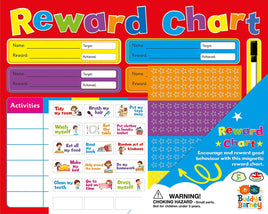 Reward Chart